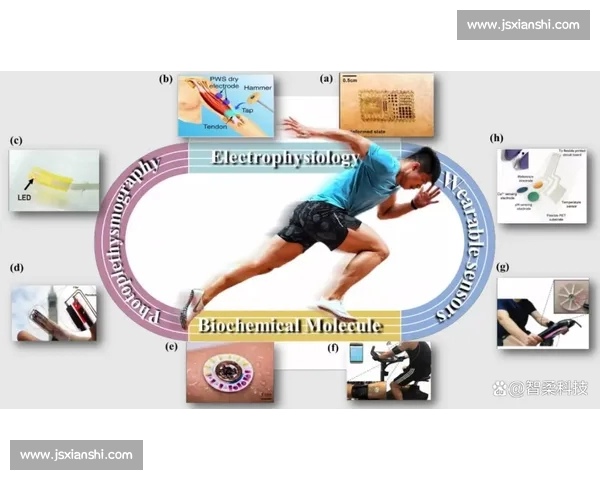 自信：青少年运动员的隐形竞争力 —— 科技赋能科学训练系列攻略